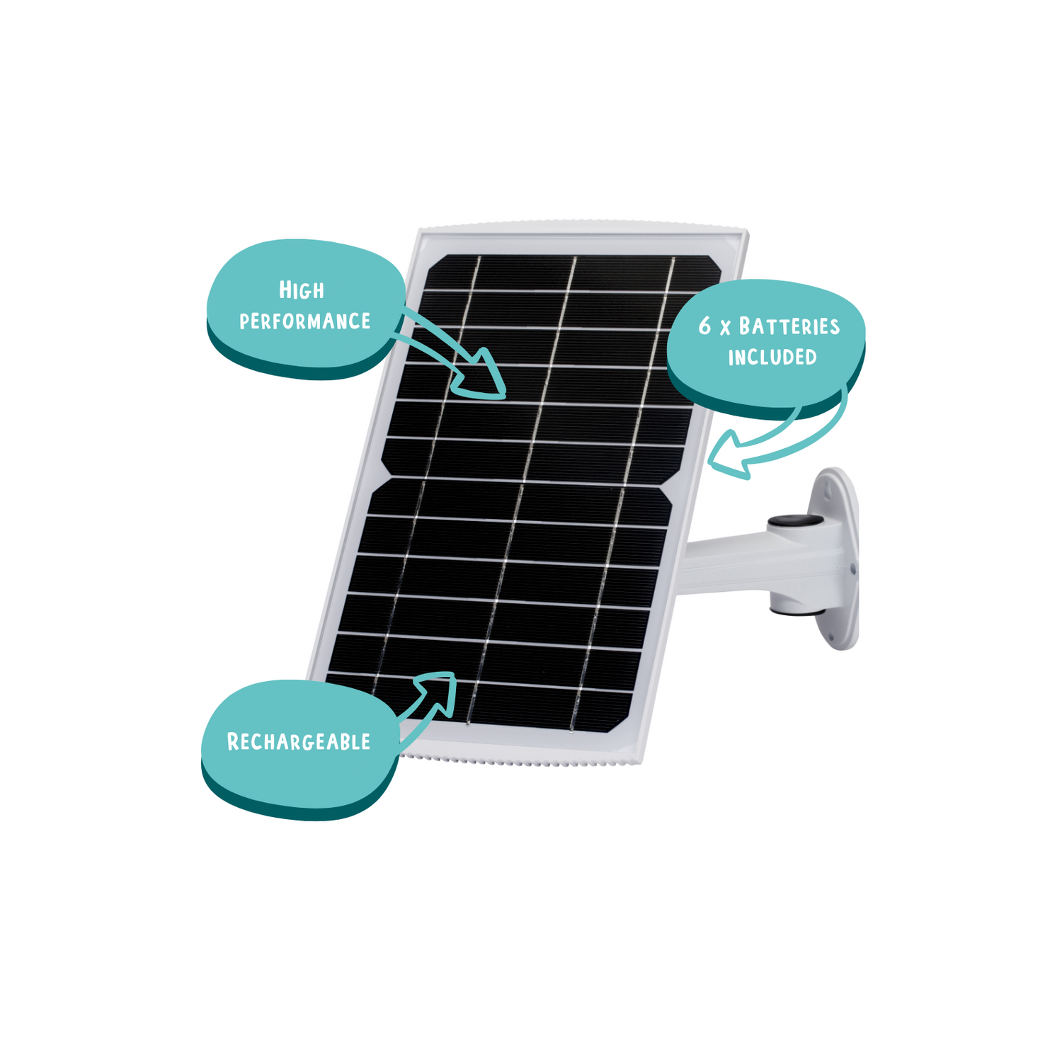 Solar battery deals camera